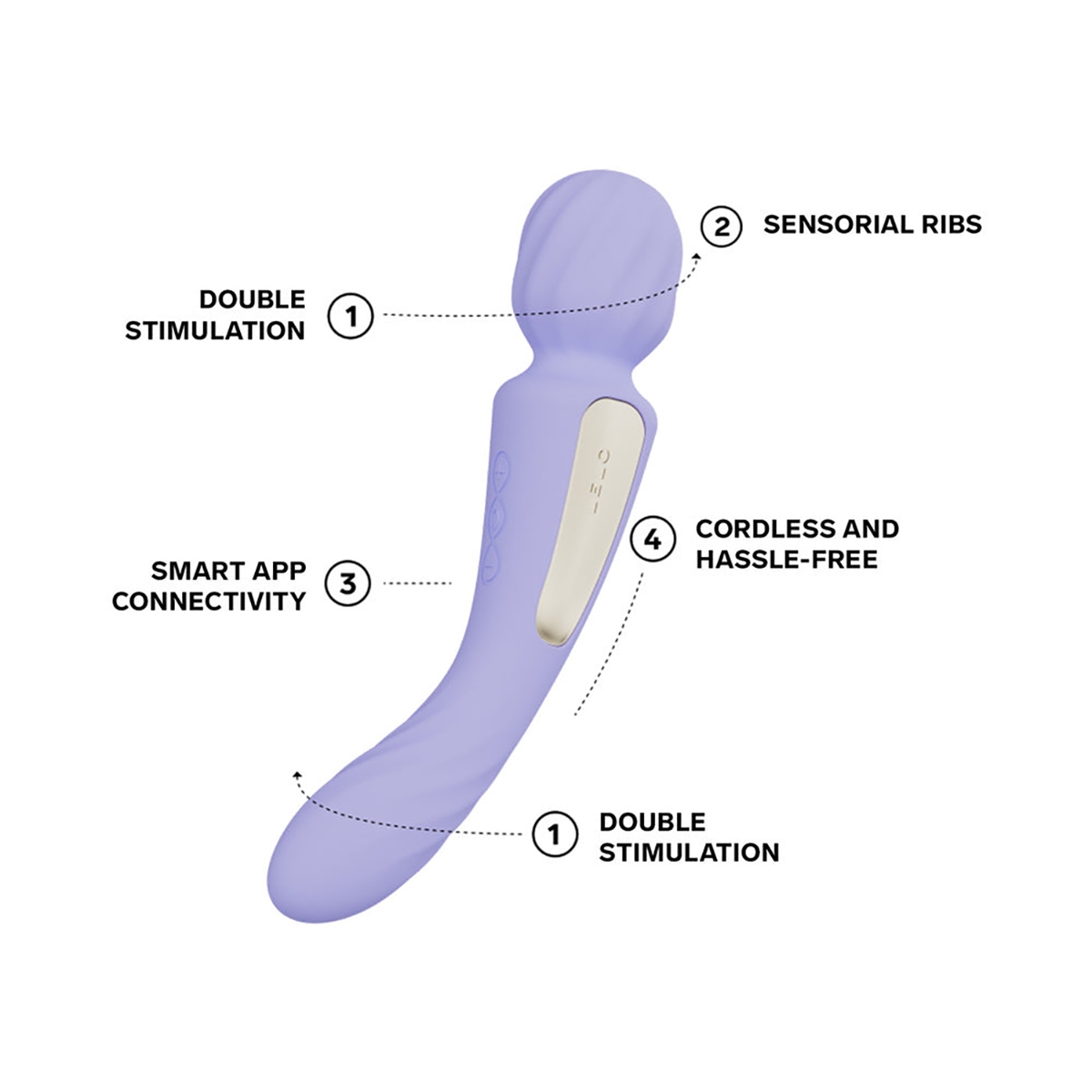 Angled view of the  B Swish vibrator designed for intimate use