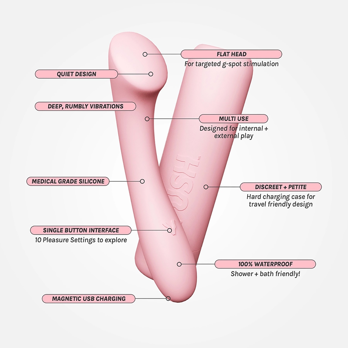 Product image of the  VUSH vibrator on clean background