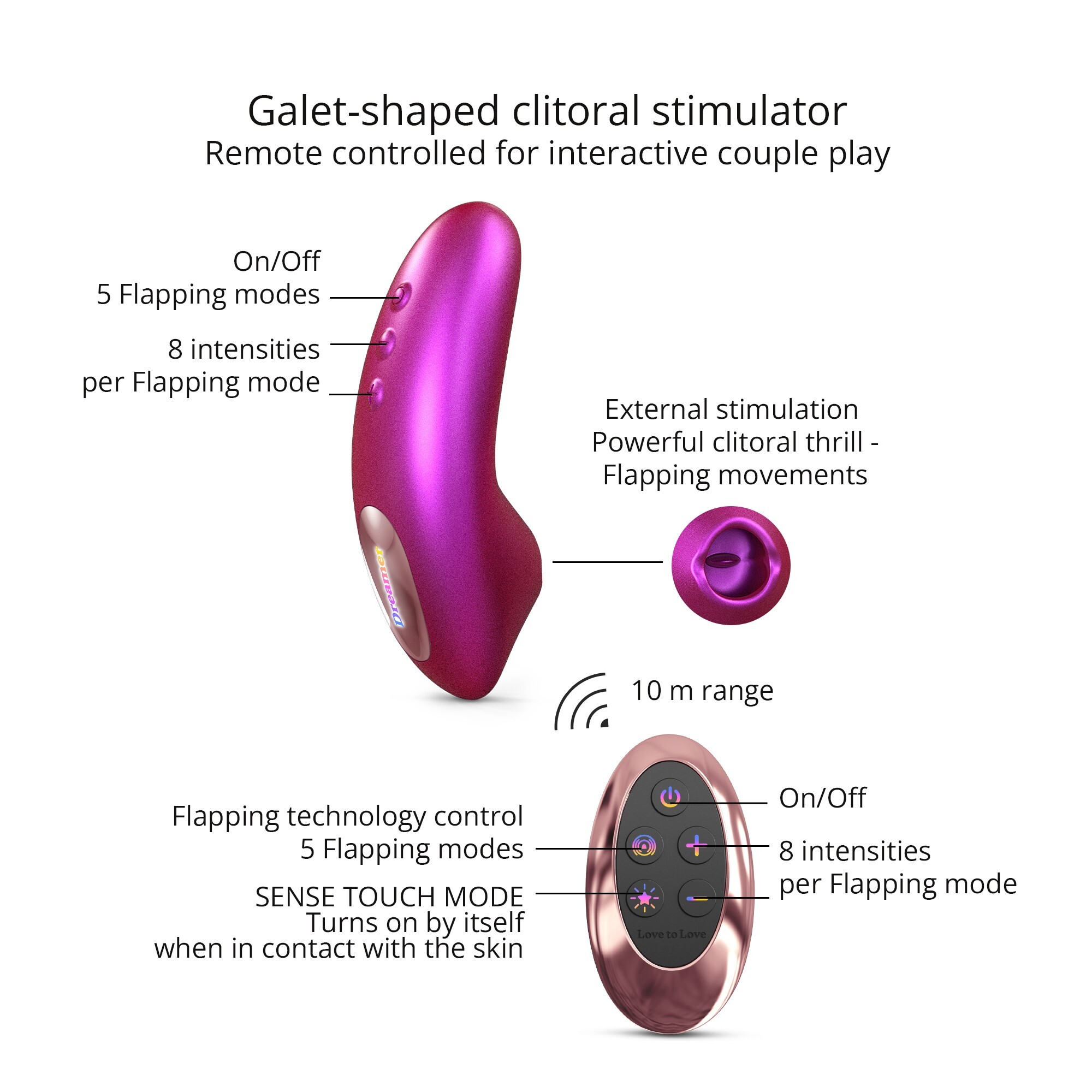 Close-up of the  Lovely Planet vibrator for texture detail