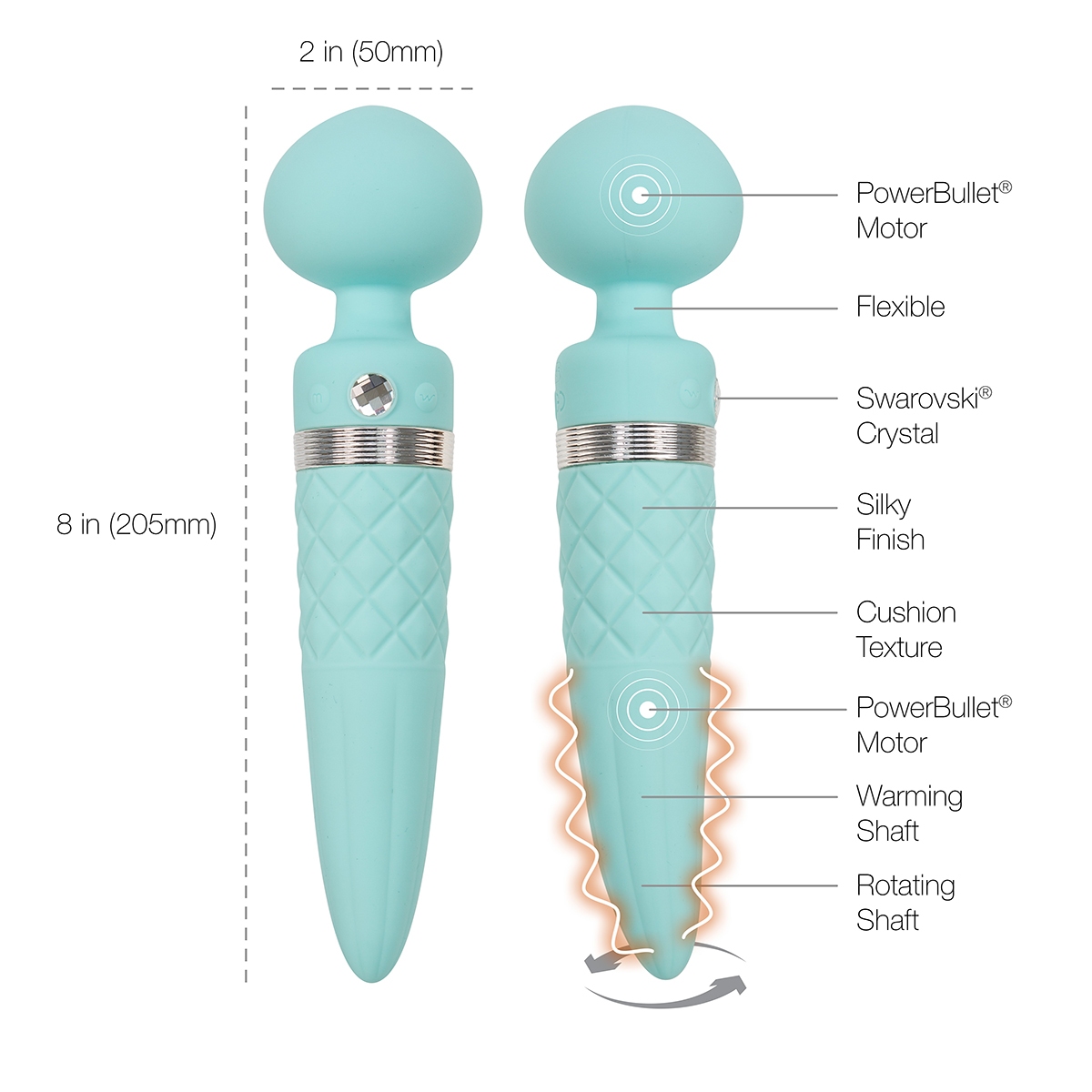 Close-up of the Teal BMS vibrator for texture detail