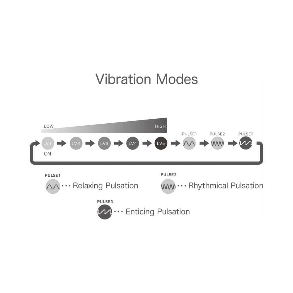 Buy a iroha+ YORU Renewal vibrator.