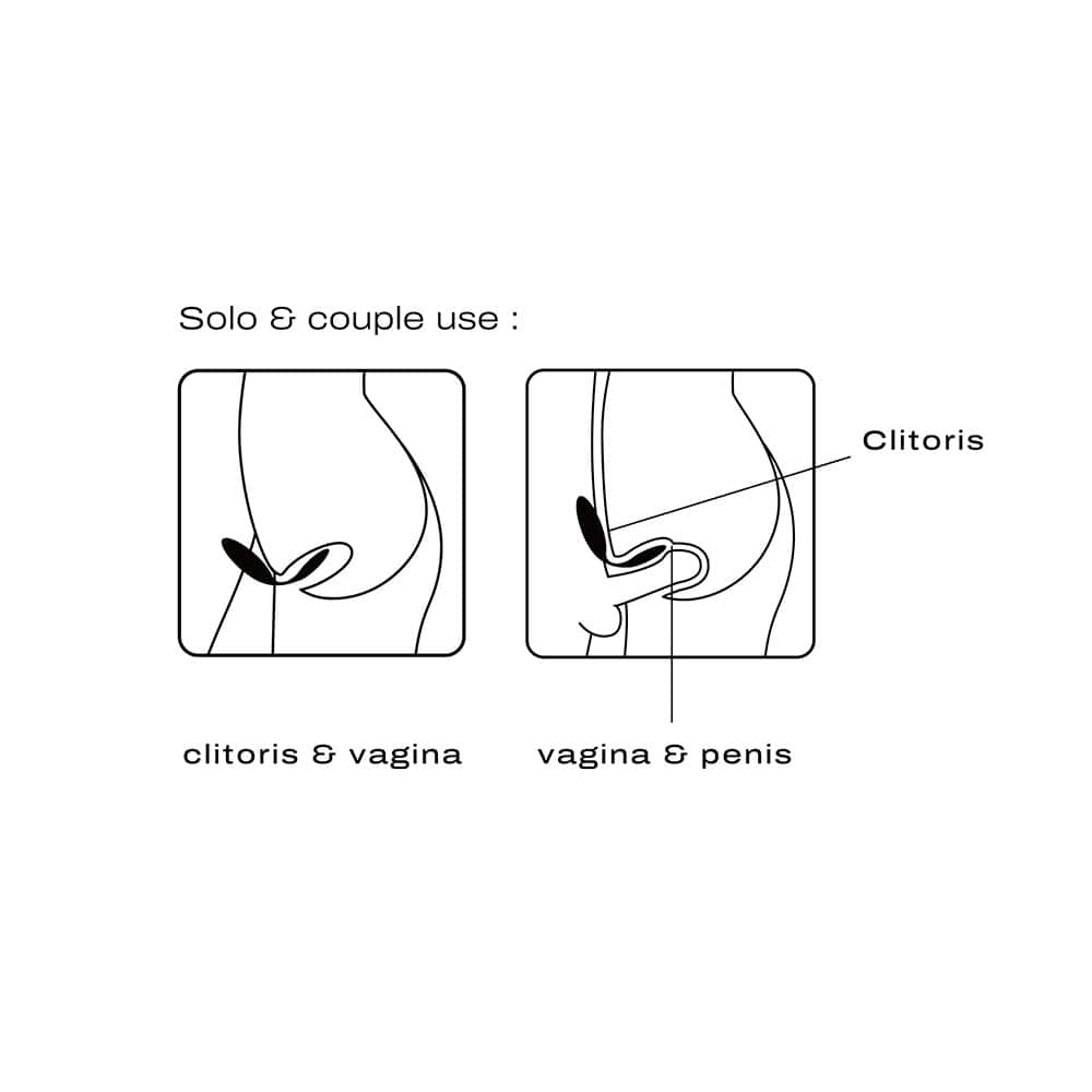 Buy a Dorcel Perfect Lover vibrator.