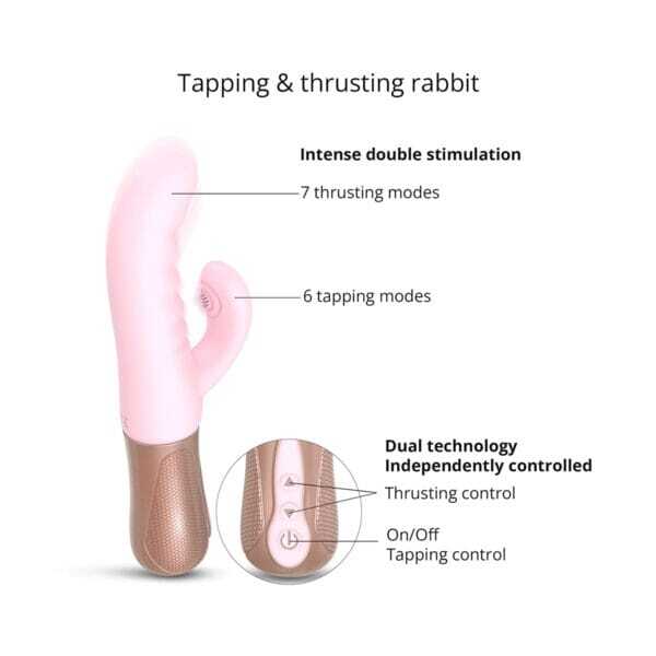 Buy a Love to Love Sassy Bunny Vibrator  Baby Pink vibrator.