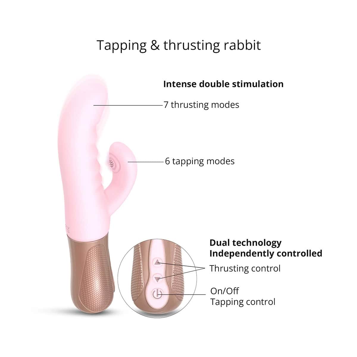 Buy a Love to Love Sassy Bunny Vibrator  Baby Pink vibrator.