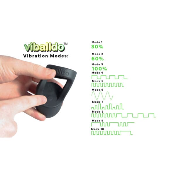 Buy a ViBalldo  Black vibrator.