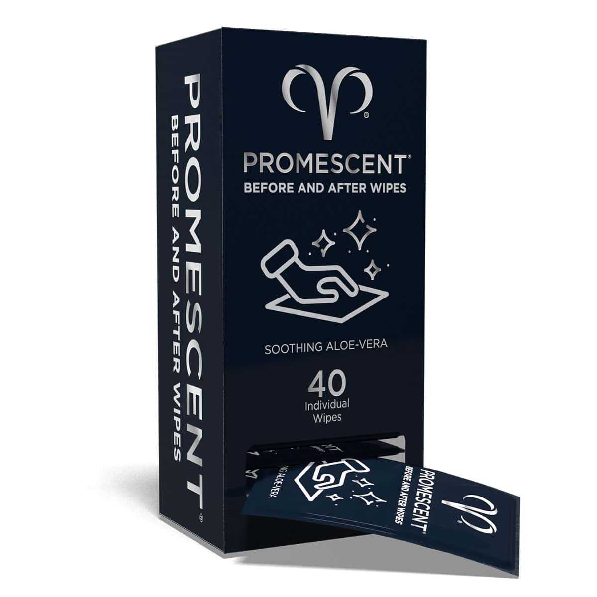 Promescent Before &amp