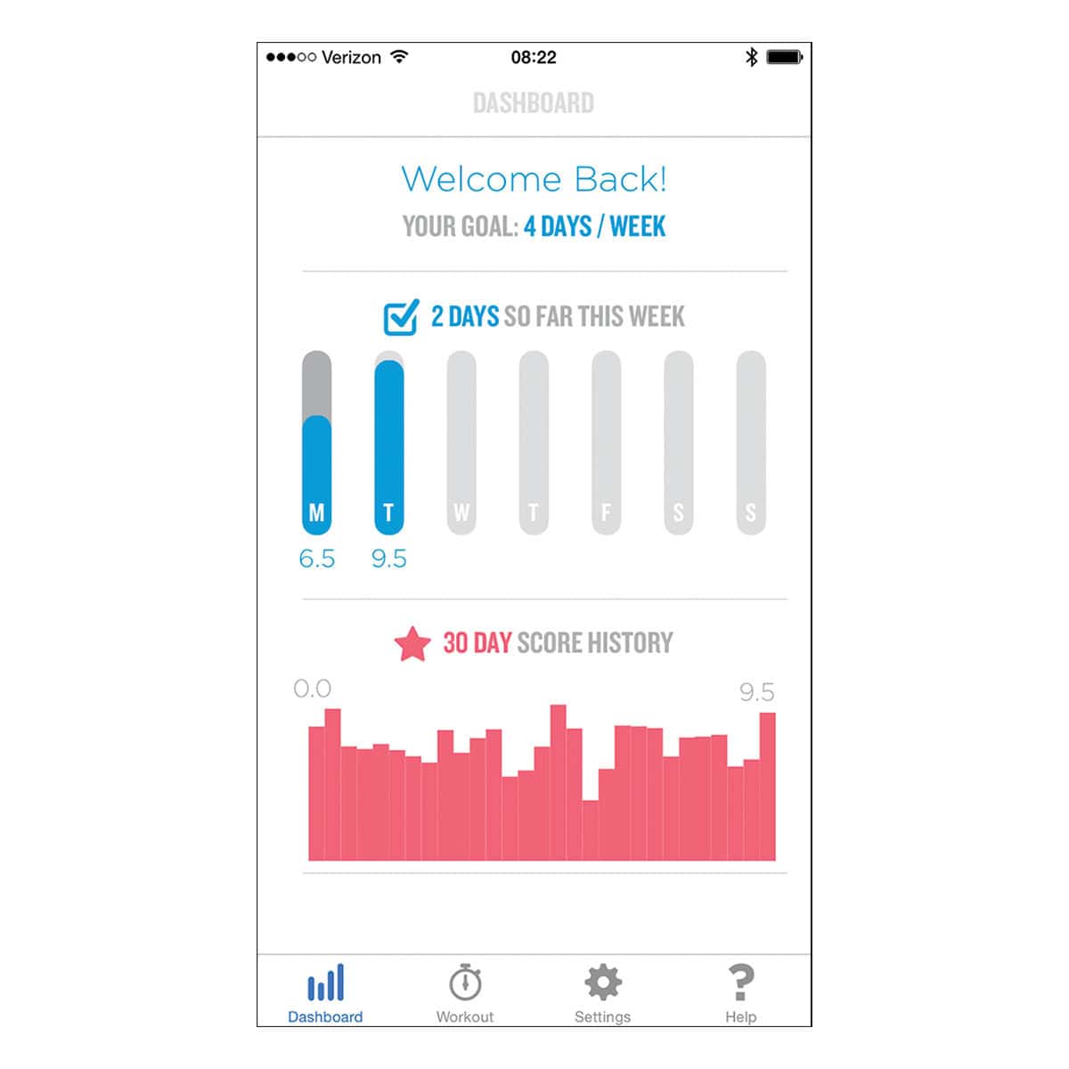 Buy kGoal by Minna Life kegel exercise device for pelvic floor muscle strengthening.