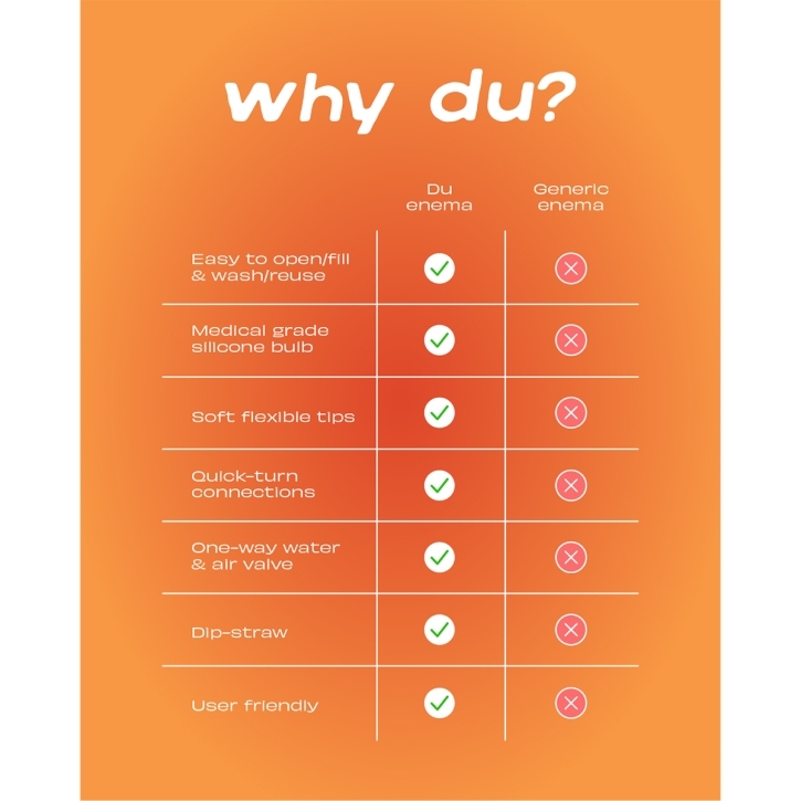 Du Douche - Stone intimate cleansers and personal cleansing care by Du.