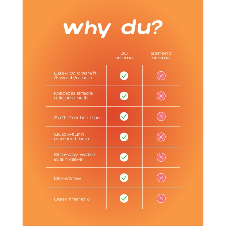 Du Douche - Stone intimate cleansers and personal cleansing care by Du.