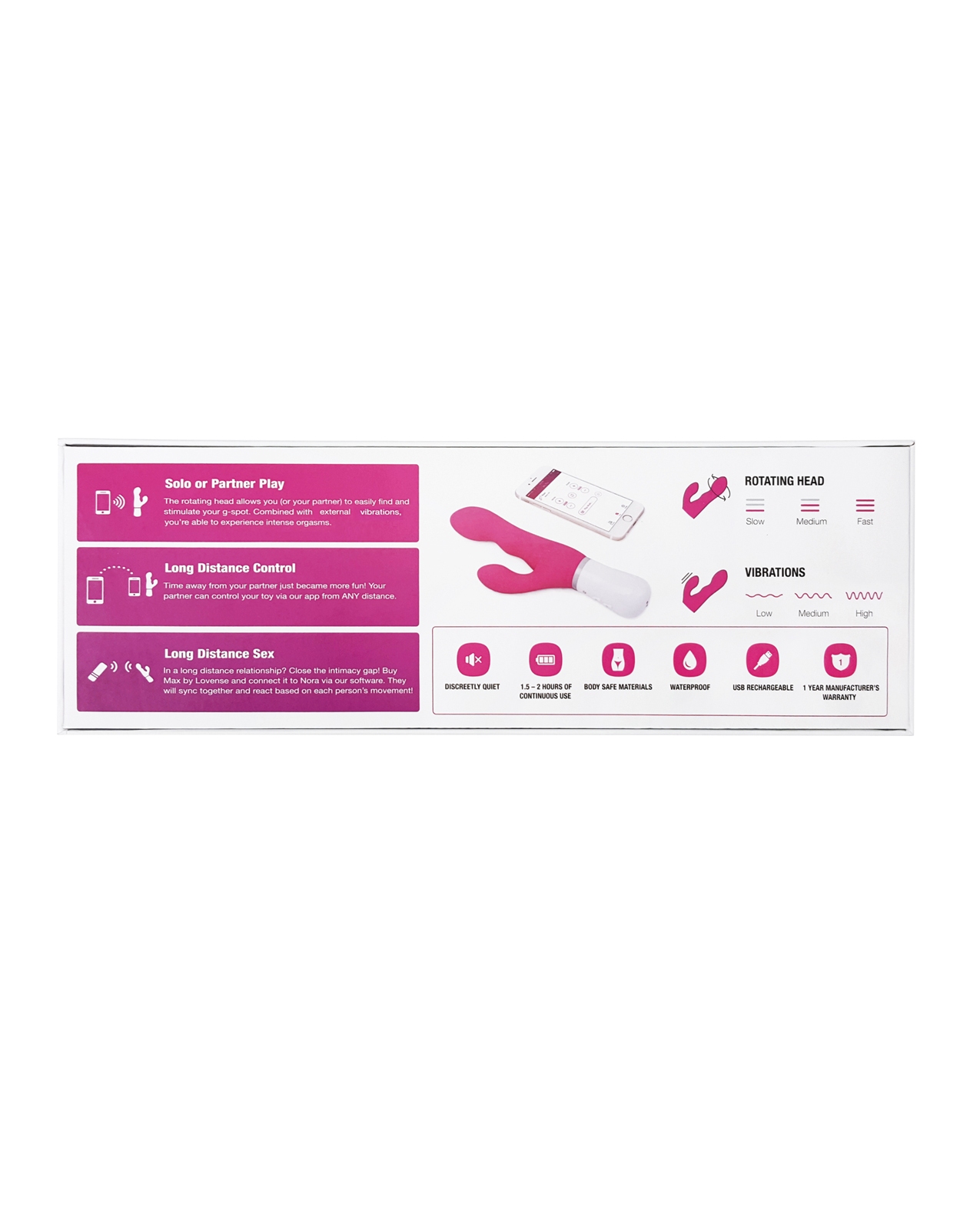 Shop Lovense Nora Rotating Head Rabbit - Pink