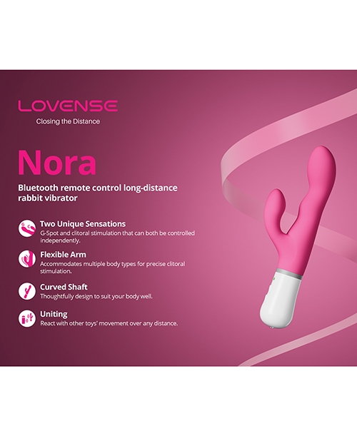Buy Lovense Nora Rotating Head Rabbit - Pink