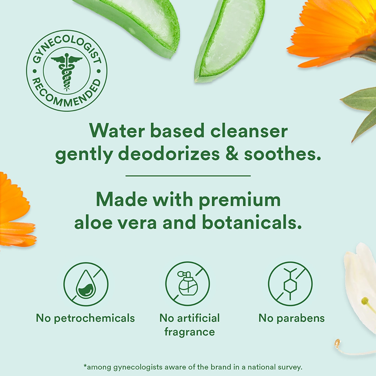 Good Clean Love Balance Wipes 30 Ct intimate cleansers and personal cleansing care by Good Clean Love.