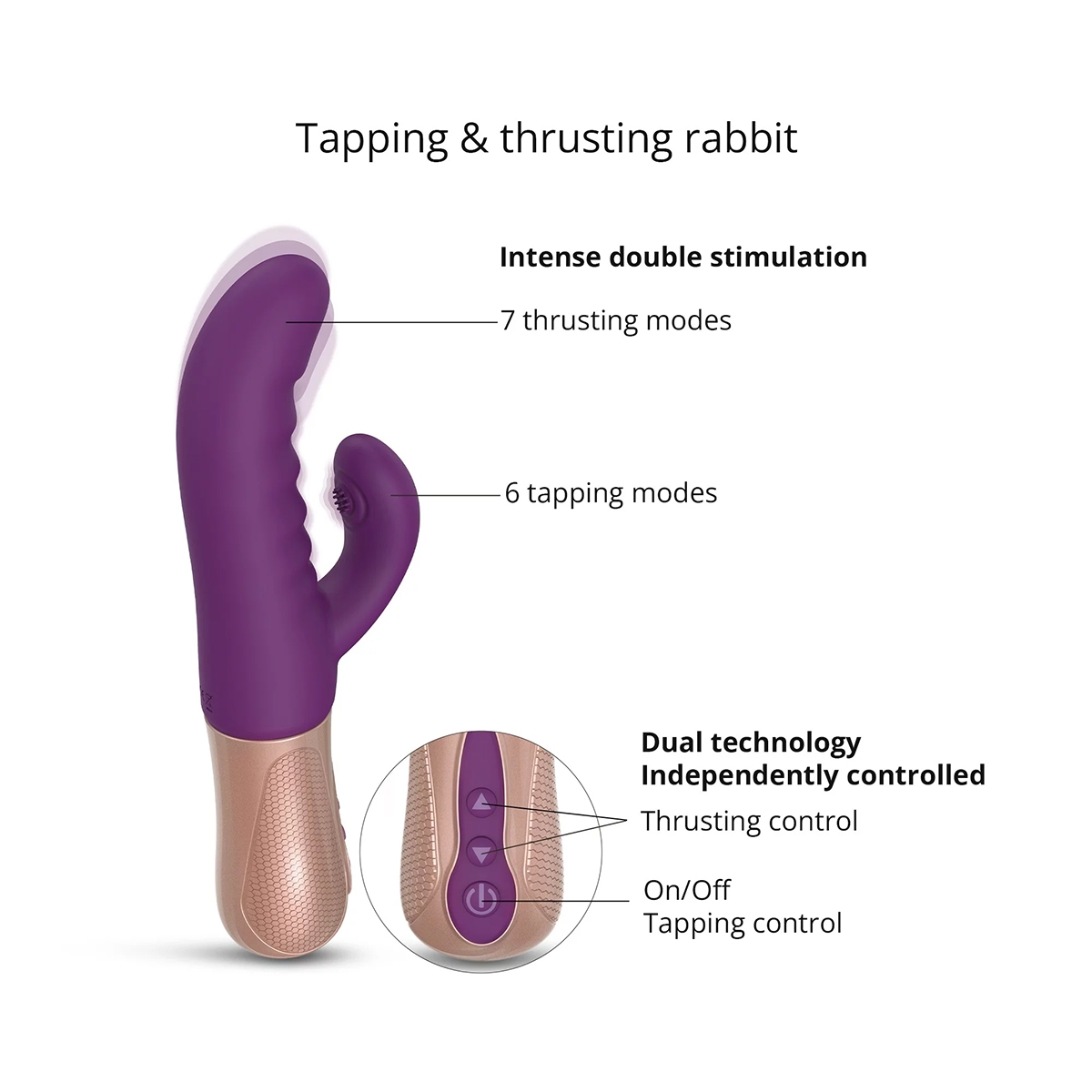 Product image of the Purple Lovely Planet vibrator on clean background