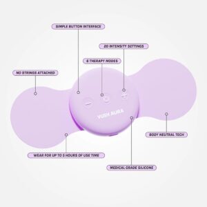 VUSH Vibrator Aura Replacement Electro Gel Pads