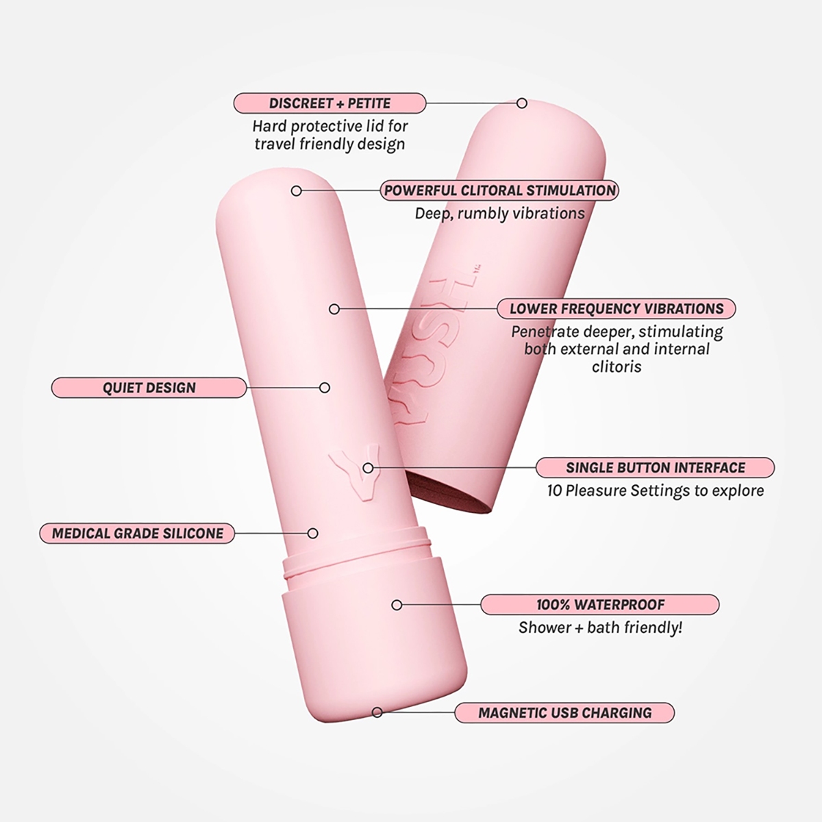 Product image of the  VUSH vibrator on clean background