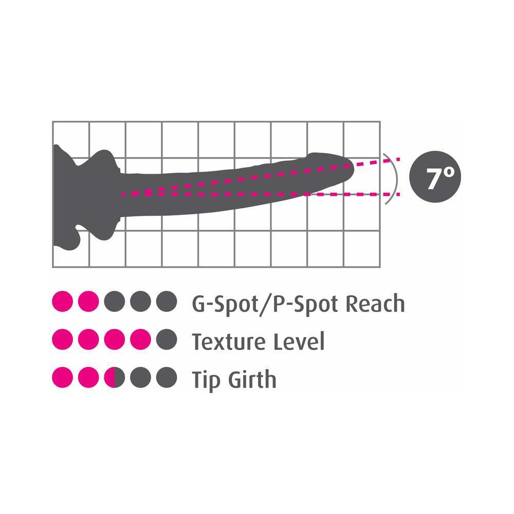 7 inch Dildo from Pipedream in Light Pink designed for anal sex with Her or Him