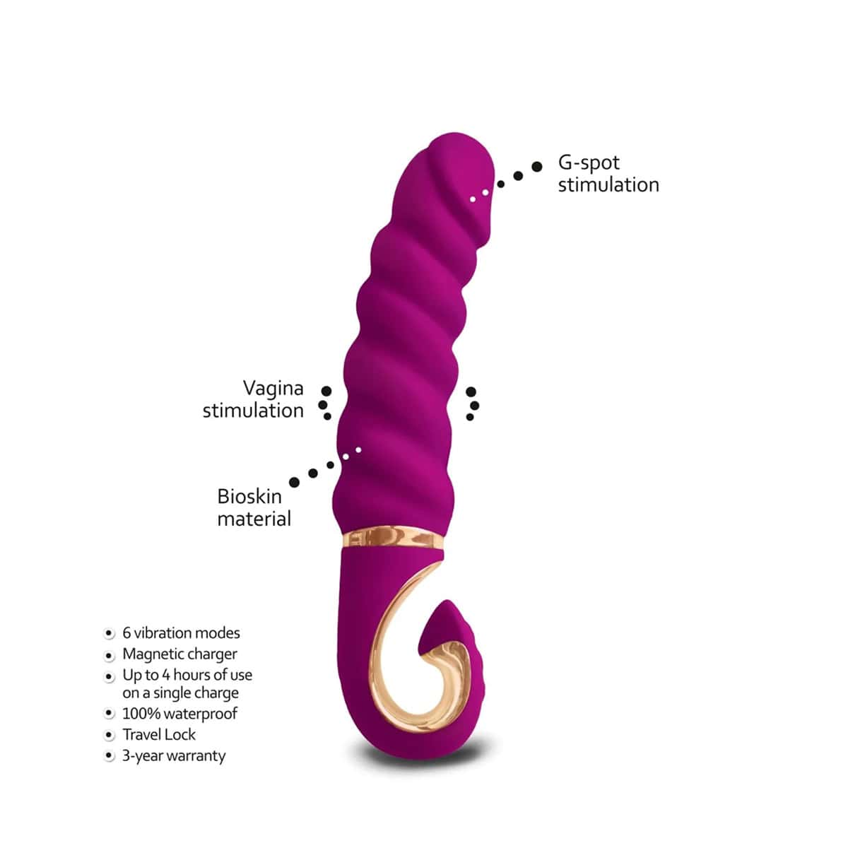 Buy a Gvibe GJack Mini  Sweet Raspberry vibrator.