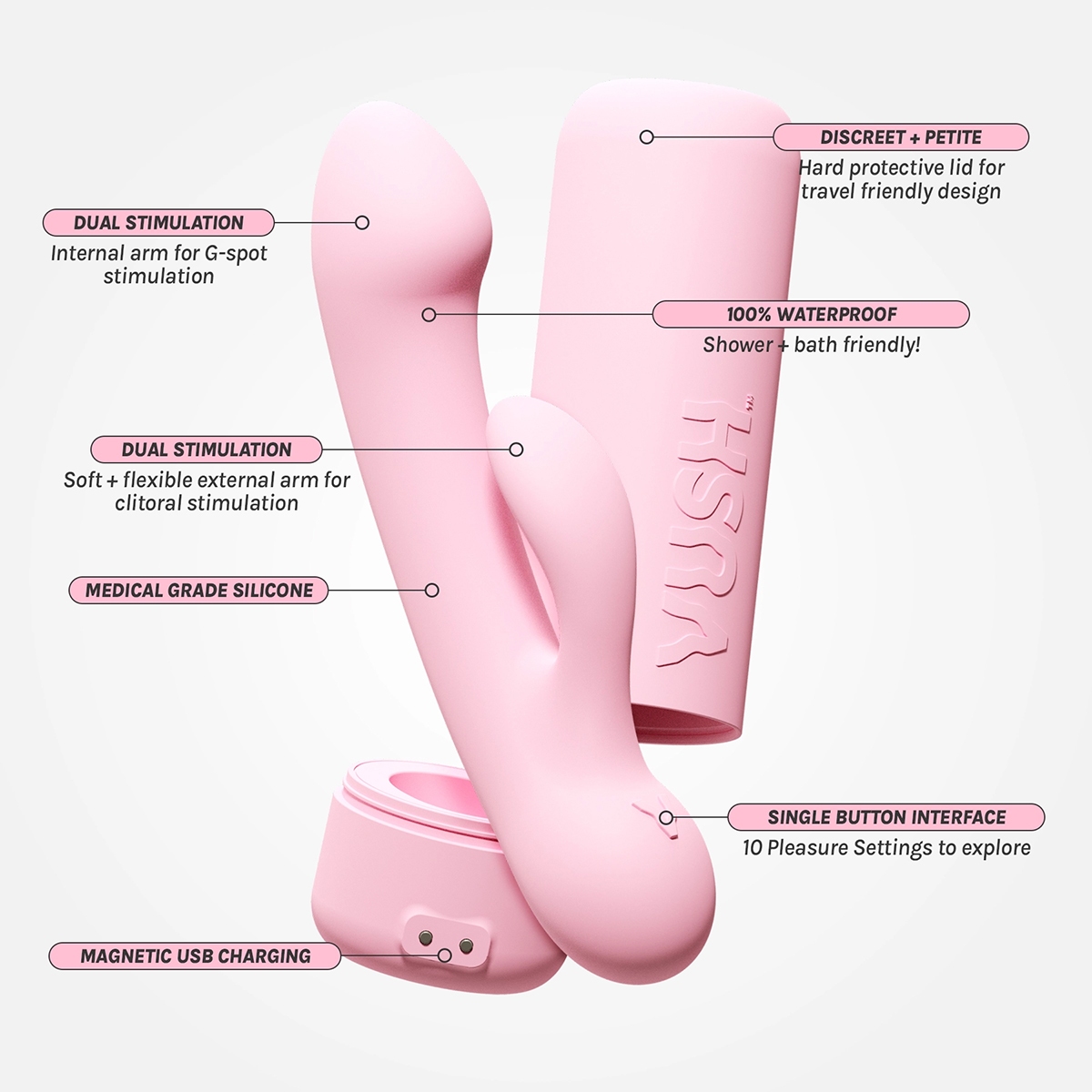 Close-up of the  VUSH vibrator for texture detail