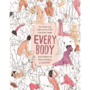 An Honest and Open Look at Sex from Every Angle Every Body