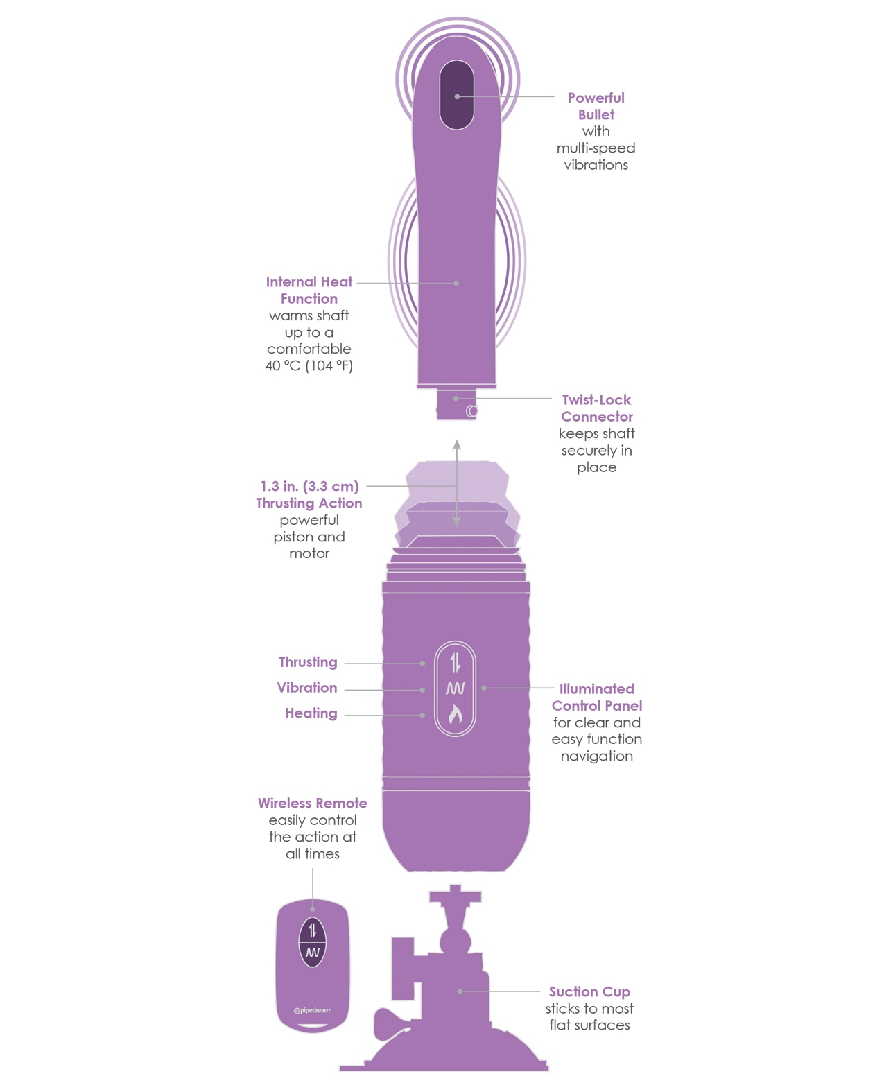 Shop Fantasy For Her Love Thrust Her - Purple
