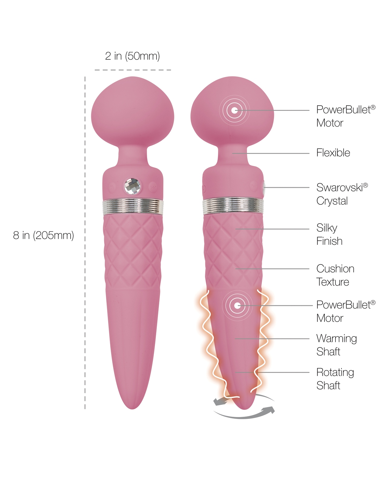 Shop Pillow Talk Sultry Rotating Wand - Pink