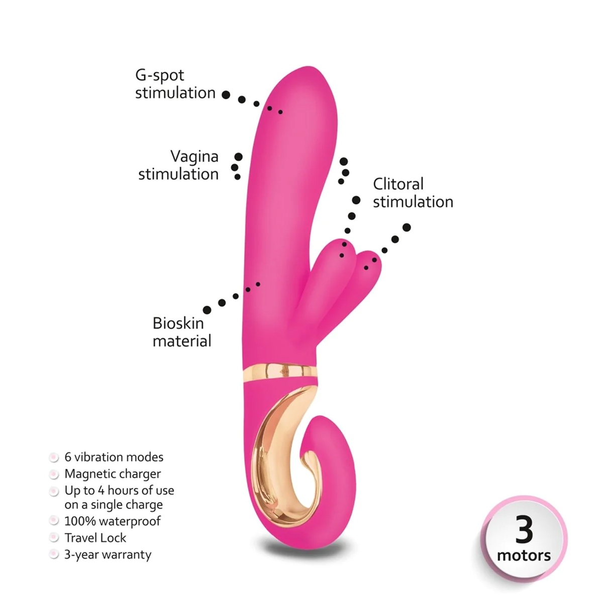 Close-up of the Violet GVibe vibrator for texture detail