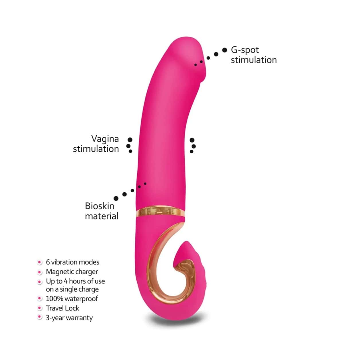 Buy a Gvibe Gjay MINI  Wildberry vibrator.