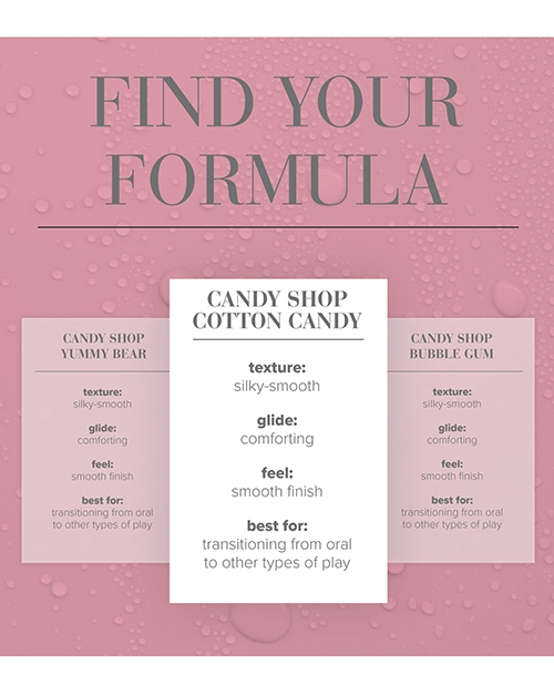 JO Candy Shop - Cotton Candy Lubricant 2 oz for sale