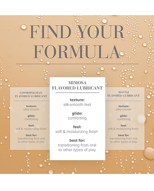 Buy JO Cocktails - Mimosa Lubricant 2 oz