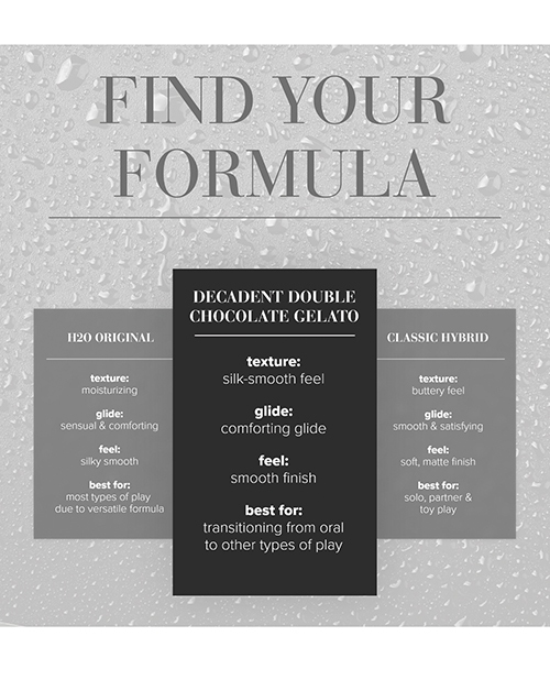 Buy JO Gelato JO Gelato - Decadent Double Chocolate Lubricant 1 oz