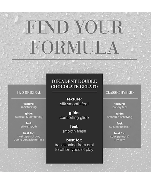 Shop JO Gelato - Decadent Double Chocolate Lubricant 4 oz