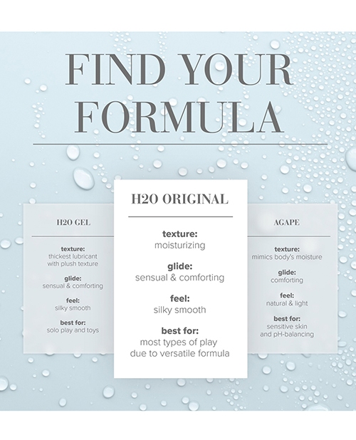 Buy JO H2O - Original Lubricant 2 oz