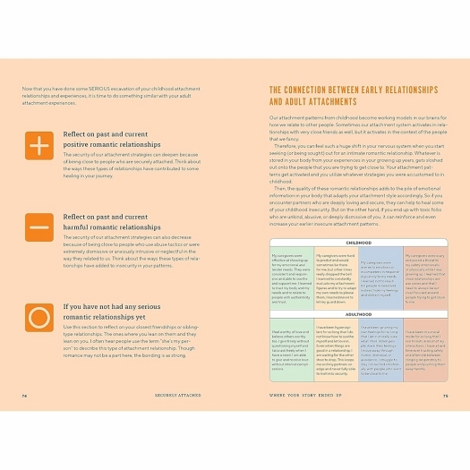 Buy  Securely Attached book for her.